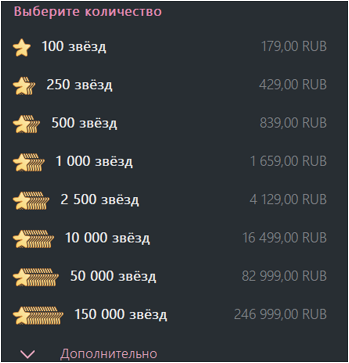 ggtonru
