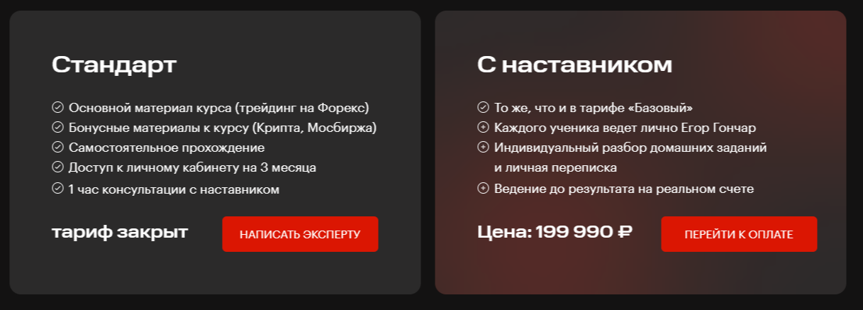 Гончар Егор Андреевич