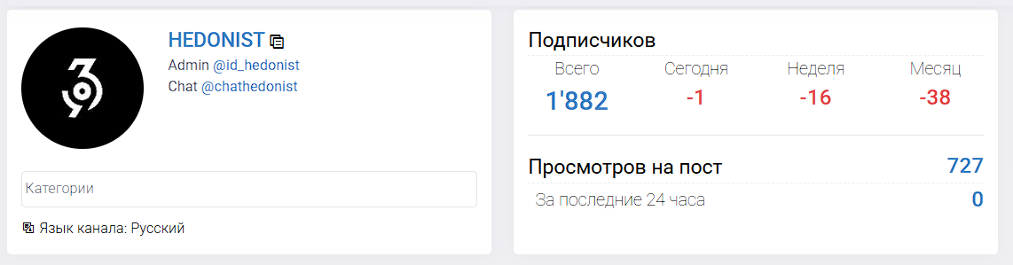 hedonist тг