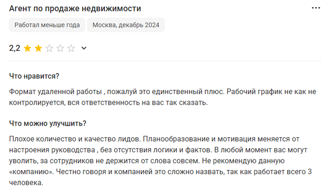 Индивидуальный предприниматель Коровина Дарья Александровна