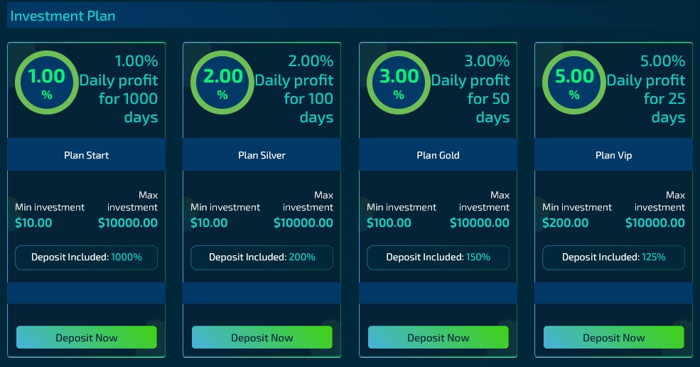 invest fond net отзывы