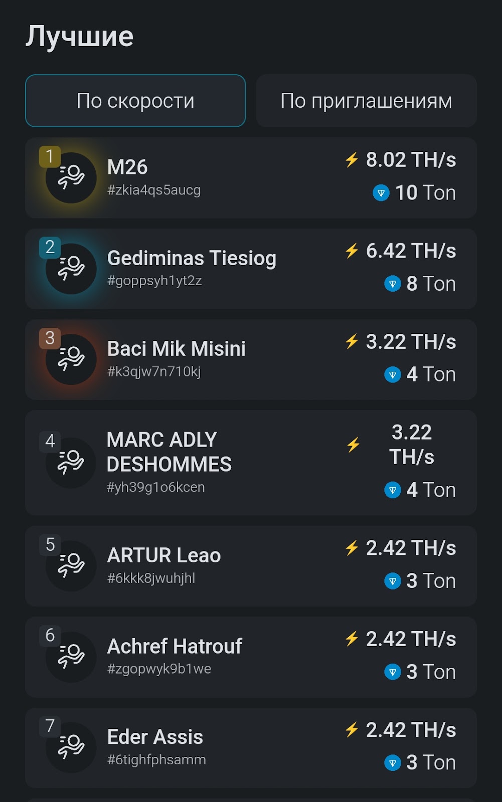 как включить активный буст niton mining