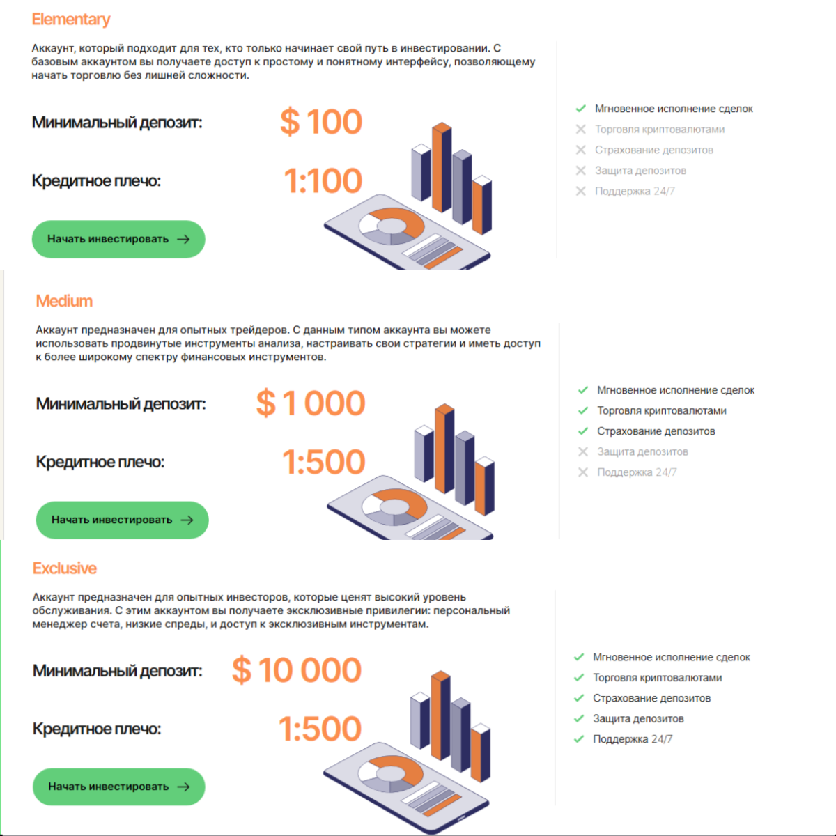 как вывести деньги с mavqeris