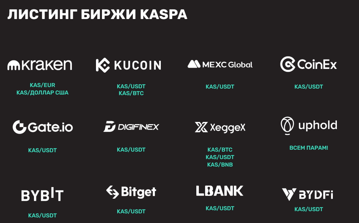 kaspa скам или нет