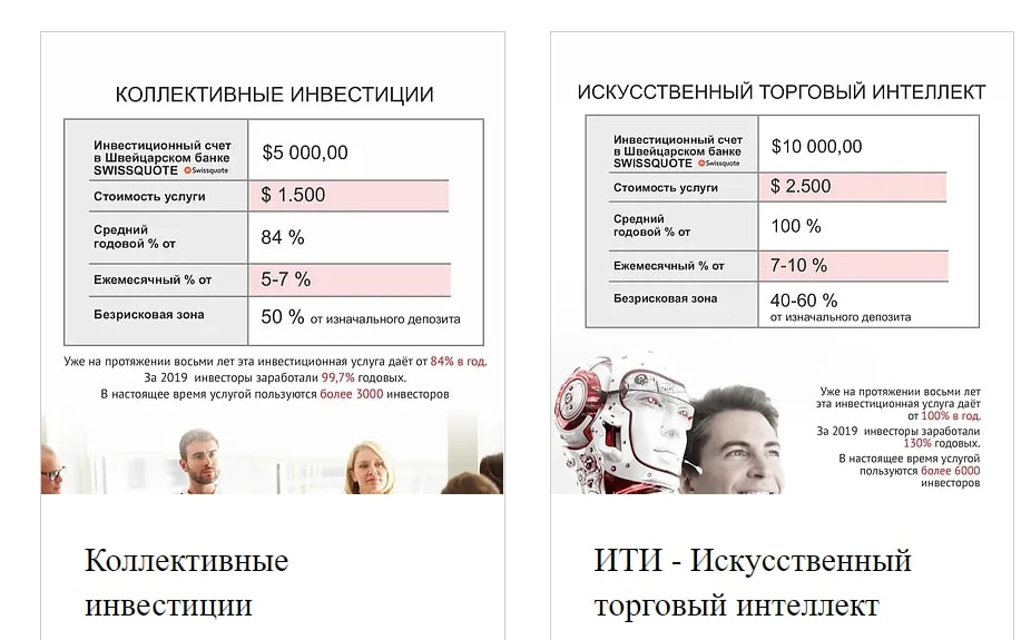 кайрат бермуканов мошенник