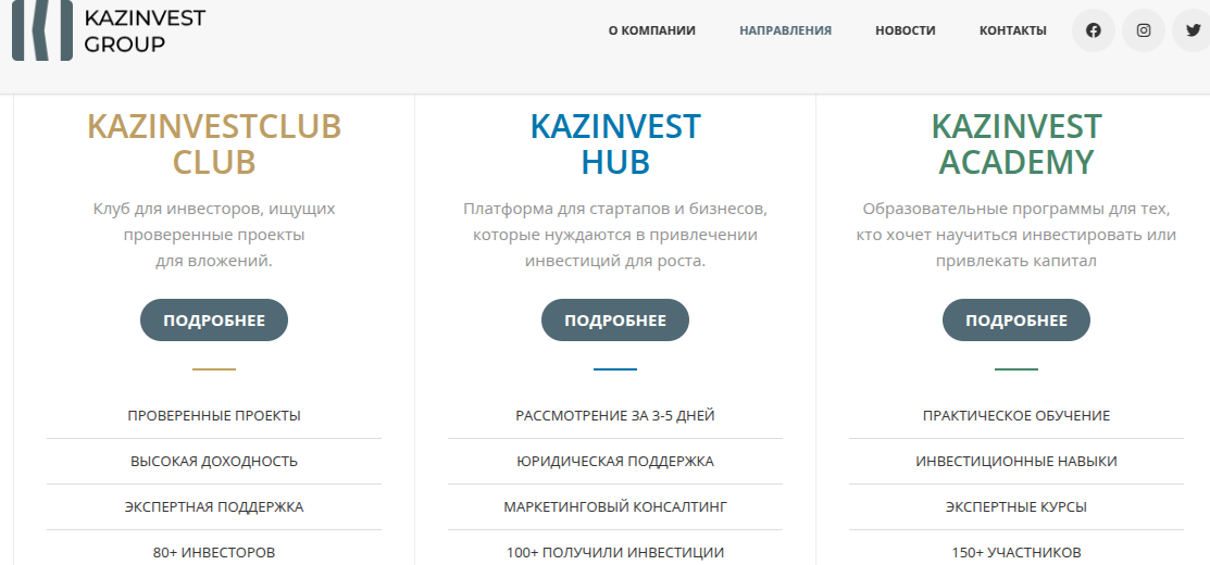каз инвест клуб
