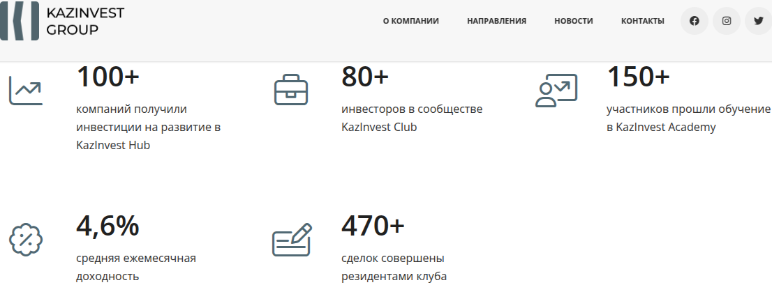 kazinvest club