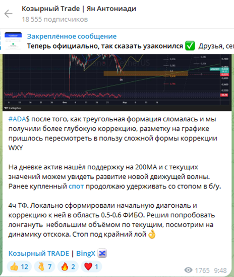 козырный trade ян антониади