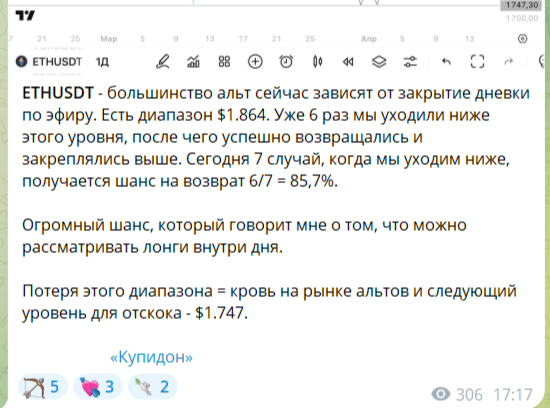 Купидон