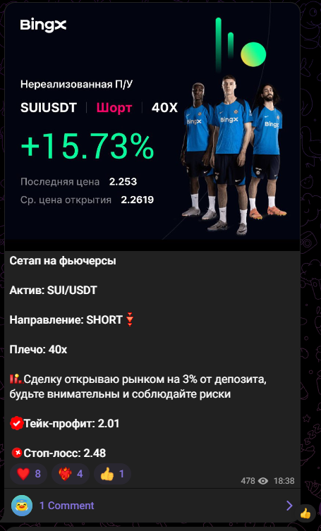 леди на пике рынка телеграм канал