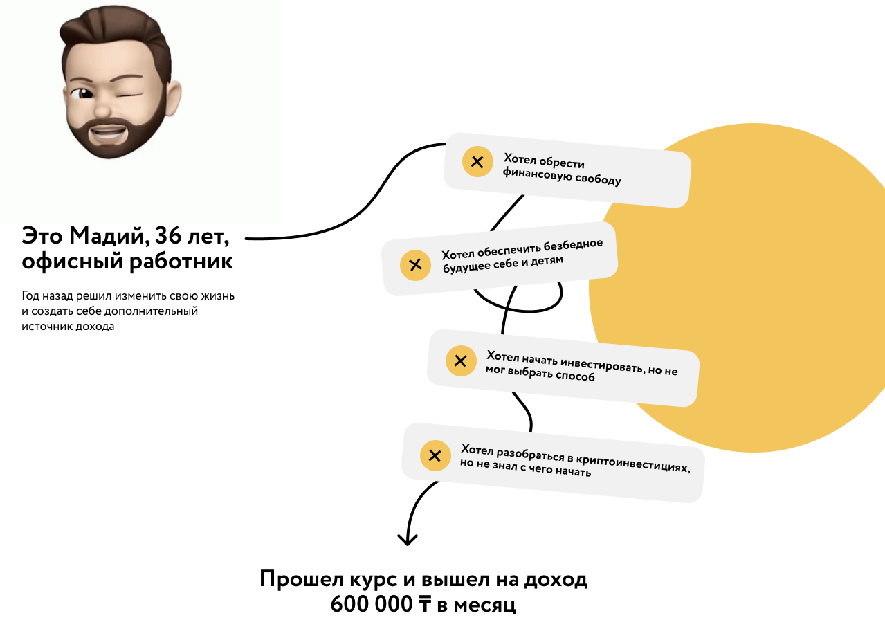 манифест руслан крипта