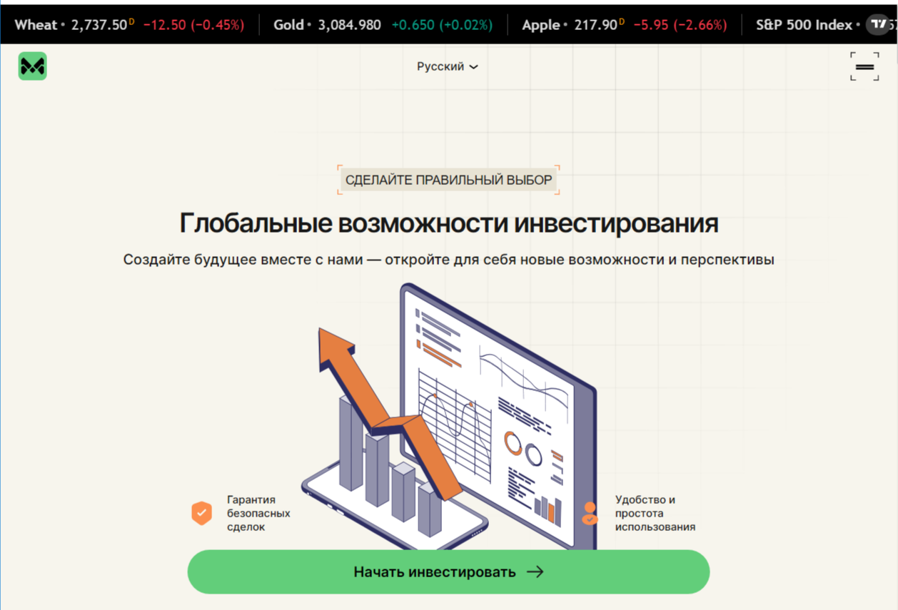 mavqeris отзывы