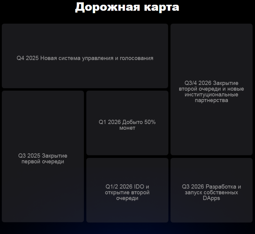 meta mining labs