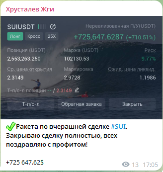 nikcryptox отзывы