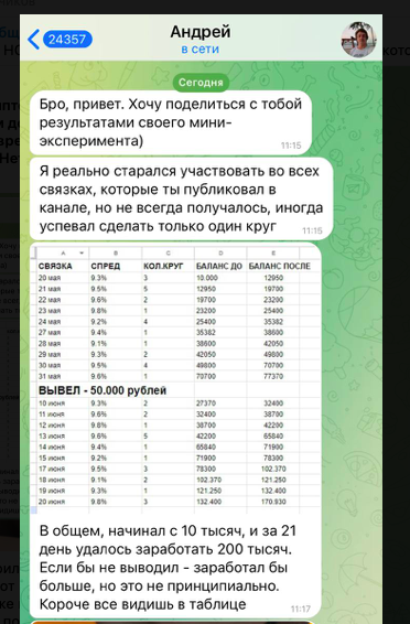 никита моисеев арбитраж