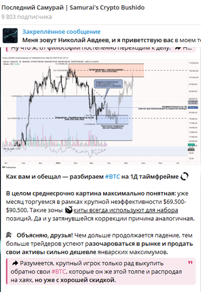 Николай Авдеев Николай Авдеев