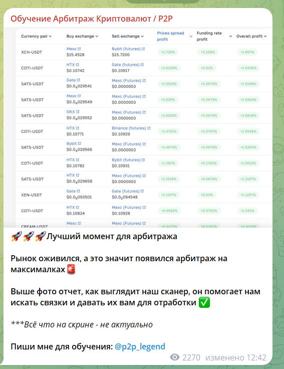 p2p legend