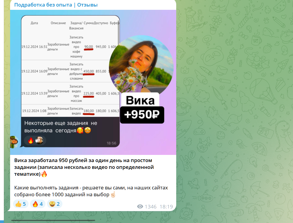 Подработка Без Опыта