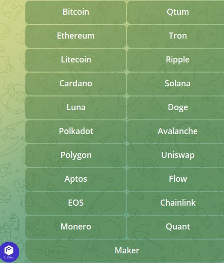 probit global