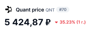 quant