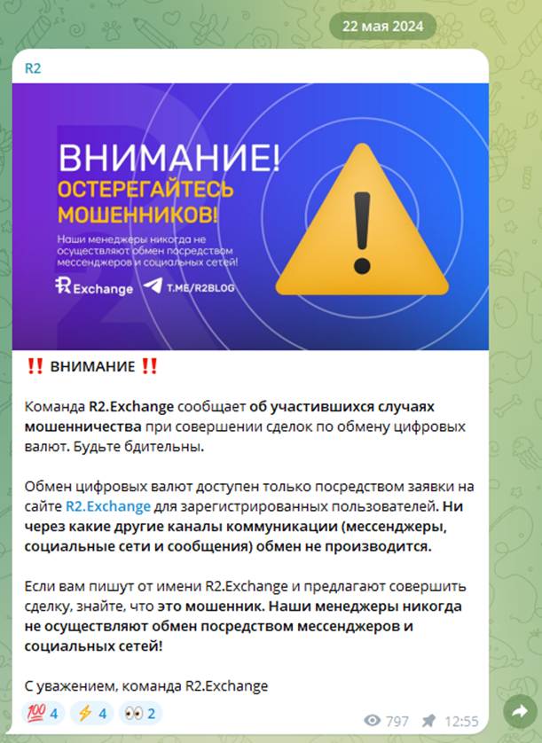 R2 Exchange отзывы