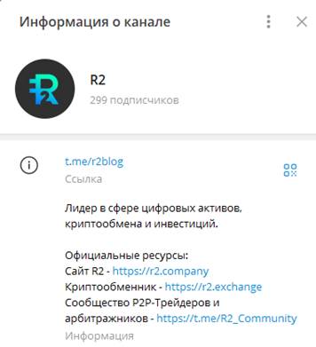 R2blog R2blog