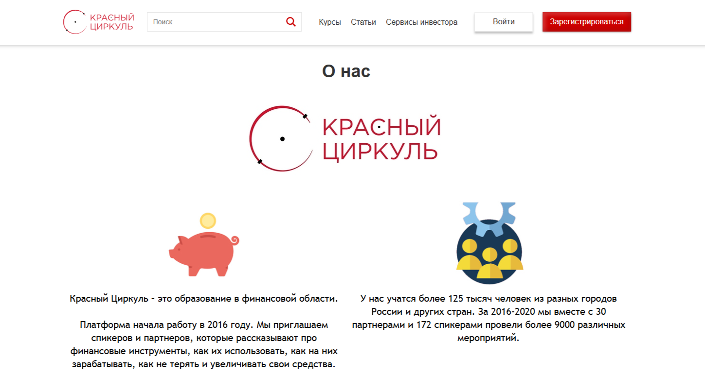 red circule отзывы red circule отзывы