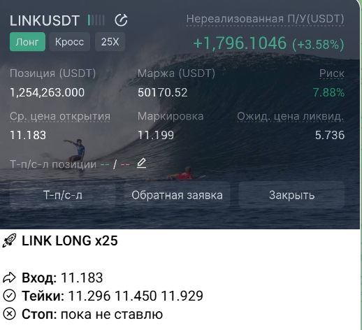 рынок за кадром телеграмм