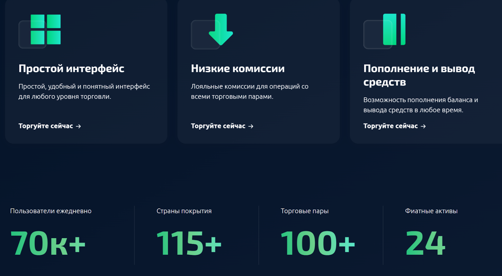 s trade биржа