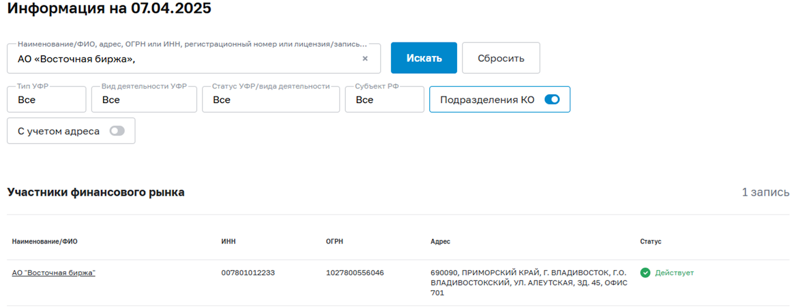 салащенко андрей алексеевич восточная биржа
