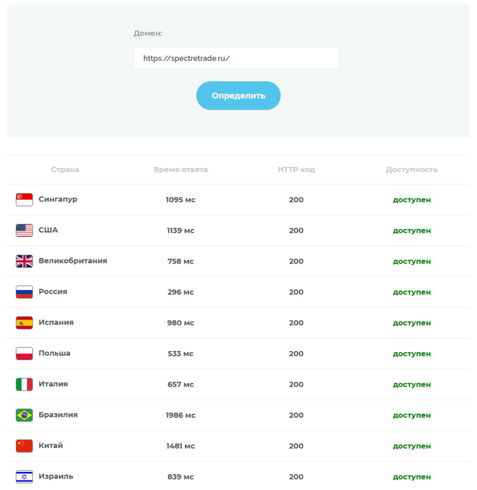 spectre trade школа
