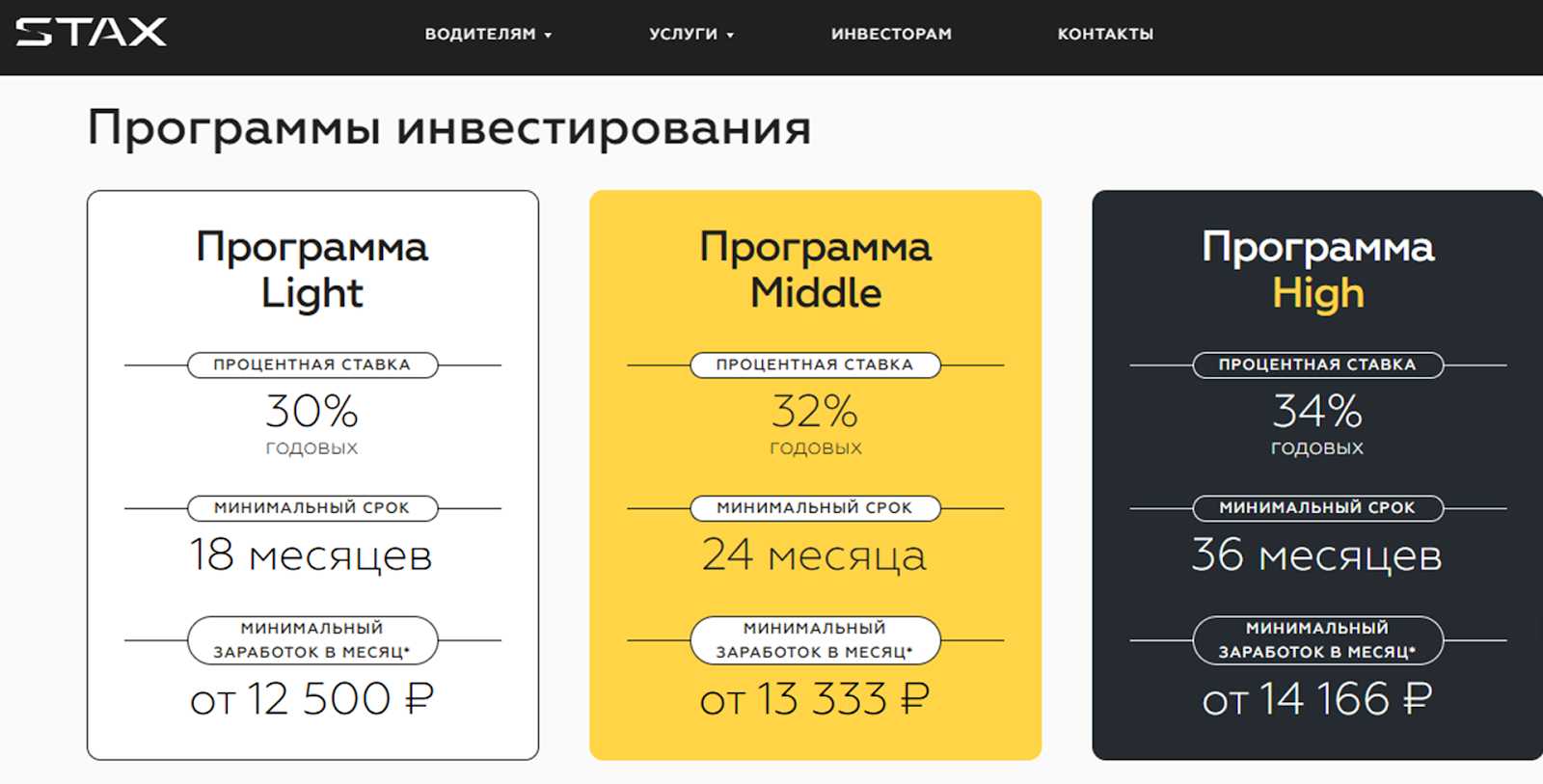 stax инвестиции отзывы пирамида