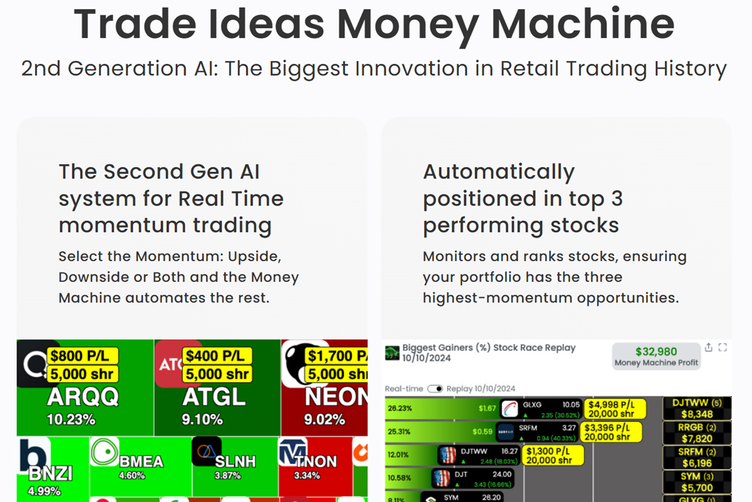 trade ideas отзывы