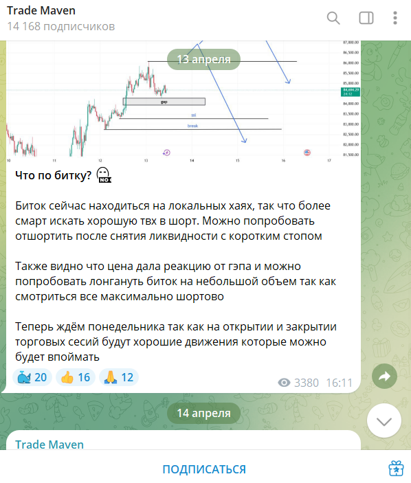 Trade Maven