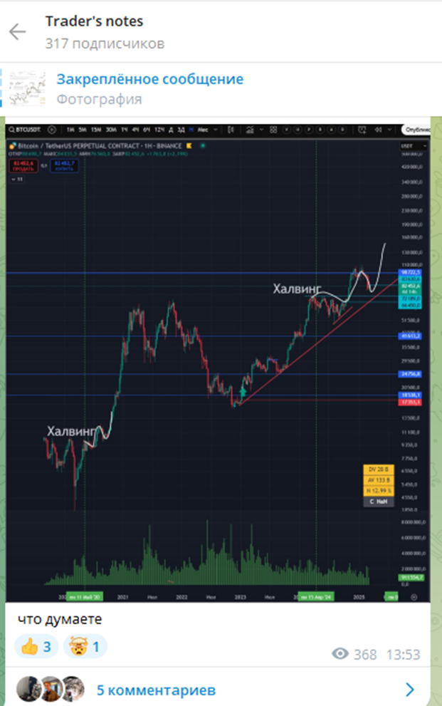 traderWjpurnal traderWjpurnal