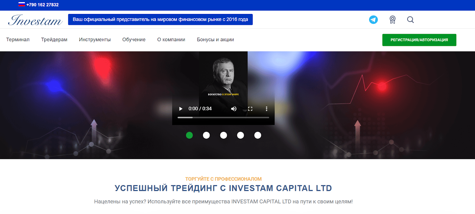 trades investamcapital ltd отзывы