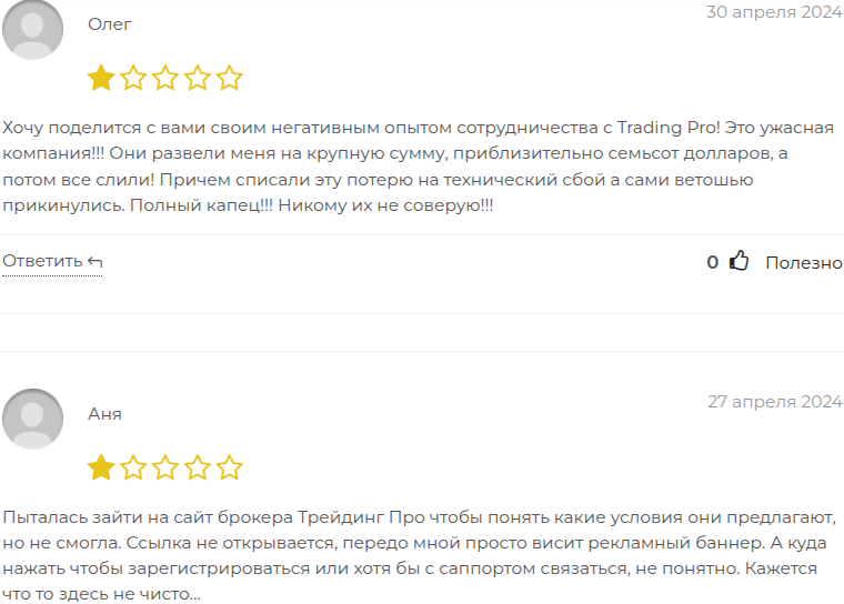 trading pro market отзывы