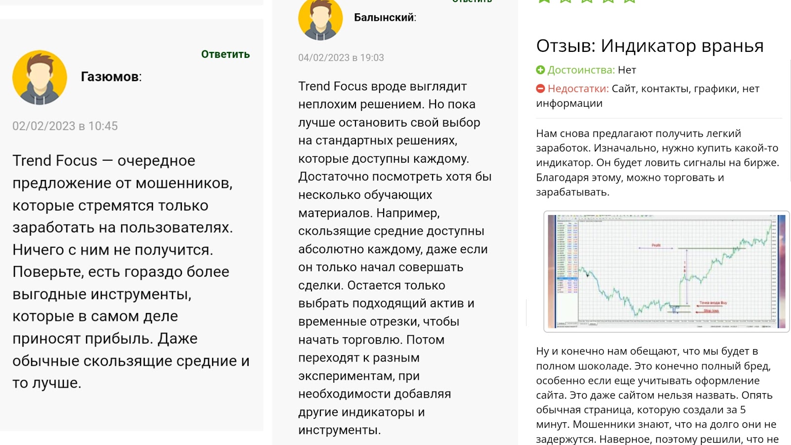 trend focus