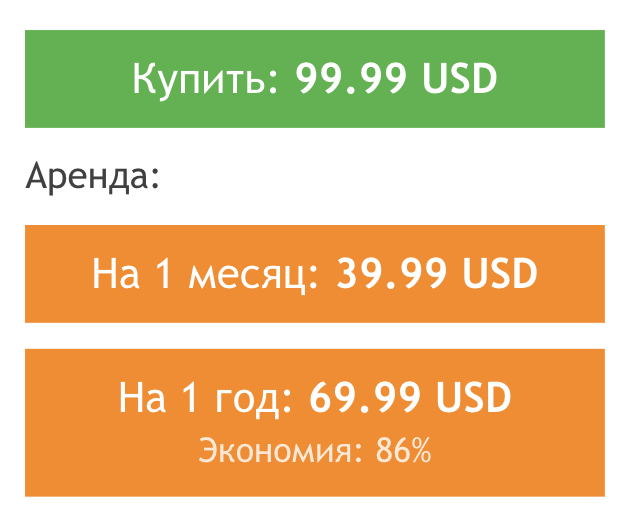 trend hunter индикатор