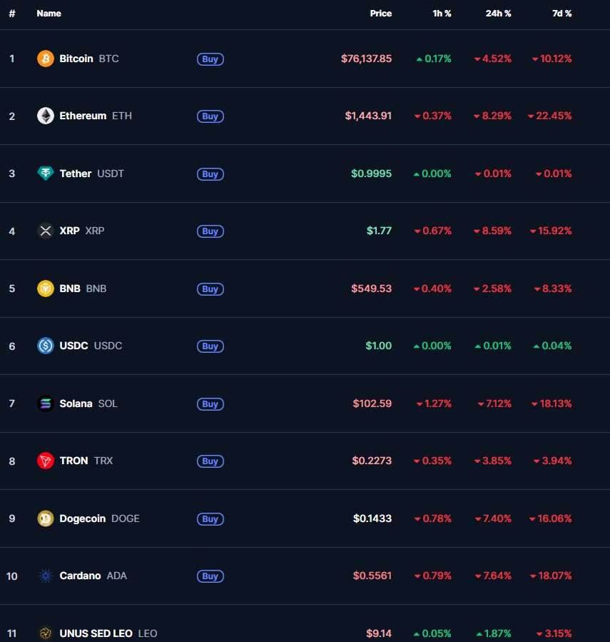 tricebit отзывы