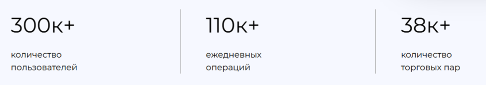 целевые инвестиции