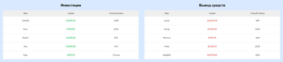 virextrade virextrade