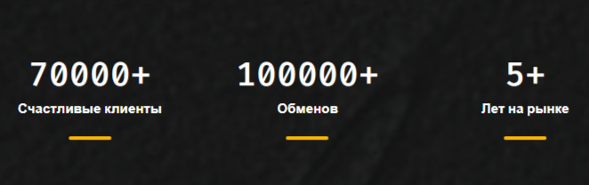 visaduc com обменник