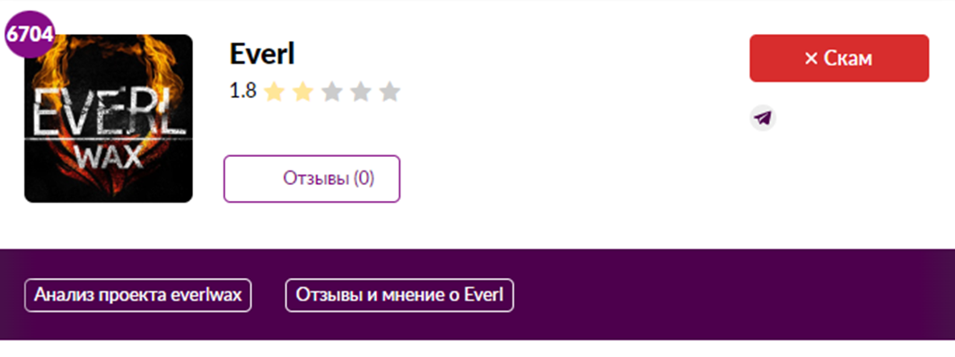Zakhar