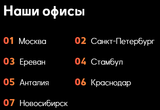 zver обменник zver обменник