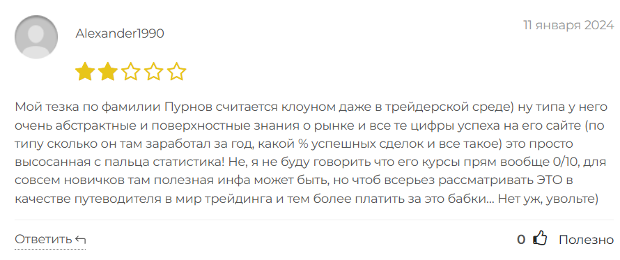 12 критериев оценки бара