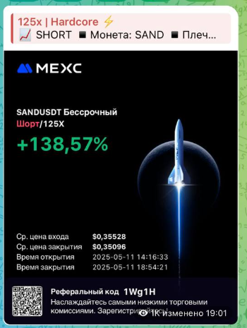 125х hardcore