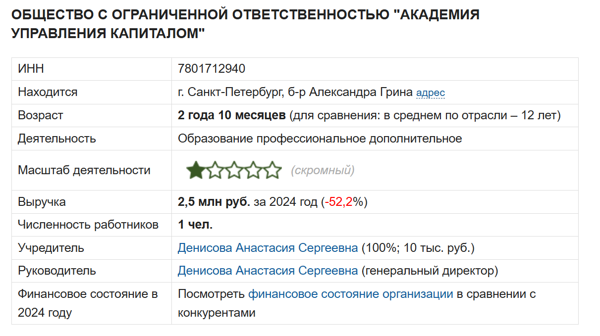 академия управления капиталом