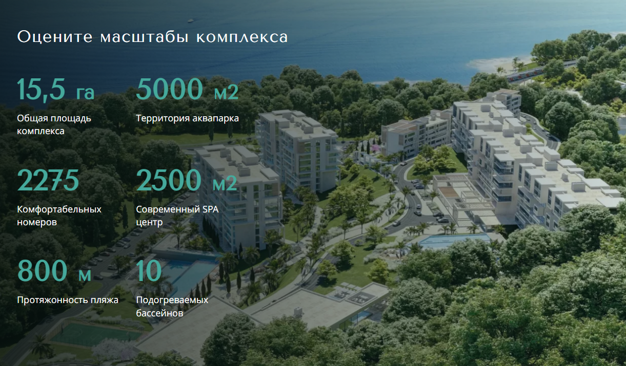 alean инвестиции