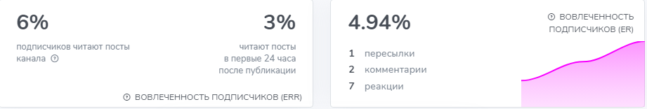 антон цымбал